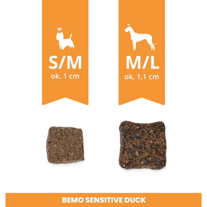 Bemo Sensitive Duck - hipoalergiczna karma sucha dla psa z kaczką